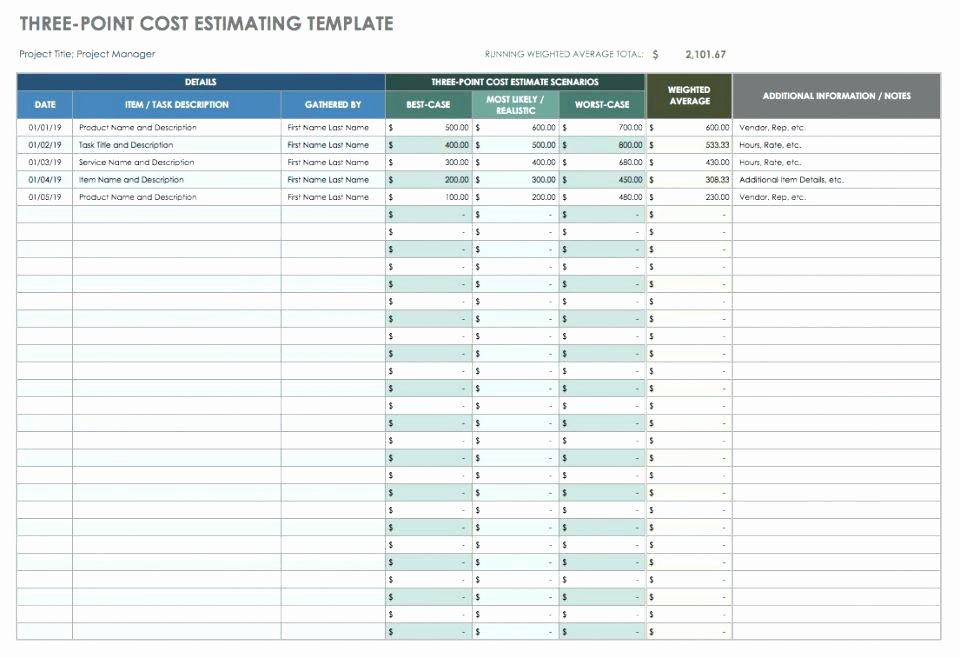 Cost Estimate Template Excel Fresh Cost Breakdown Template Download Construction Estimate