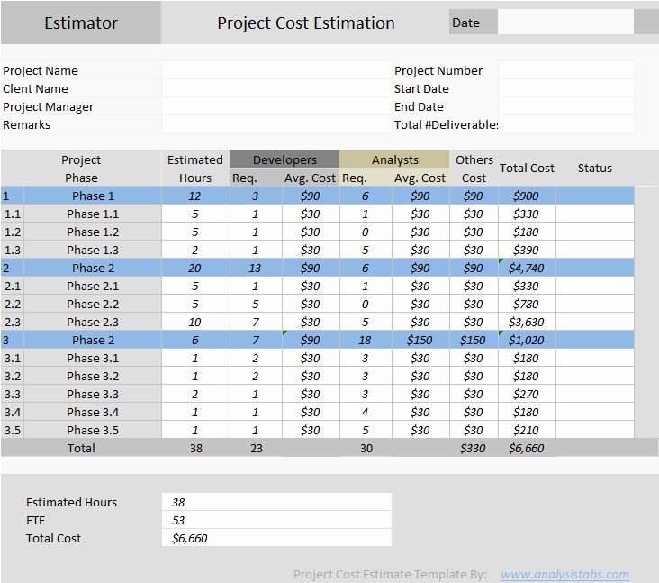 Cost Estimate Template Excel Fresh Project Cost Estimator Excel Template Free Download