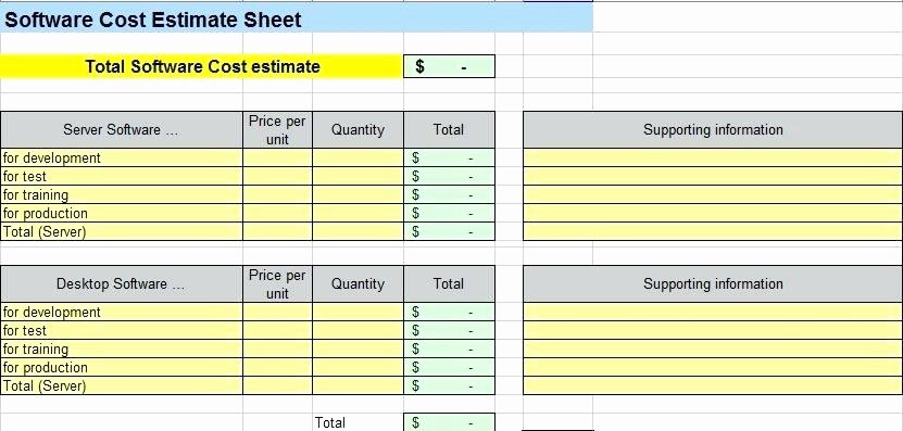 Cost Estimate Template Excel Fresh software Development Estimation Spreadsheet Excel