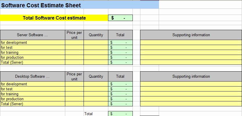 Cost Estimate Template Excel Lovely Excel Project Expense Template Free Financial Templates