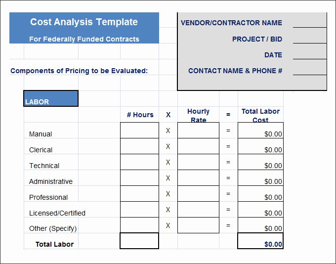 Cost Saving Analysis Template Best Of Cost Benefit Analysis Template 7 Free Word Excel Pdf