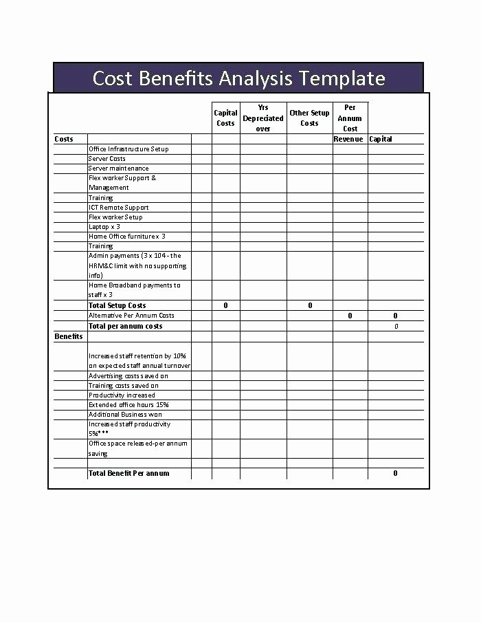 Cost Saving Analysis Template Elegant Cost Saving Proposal Template Price Savings Report format