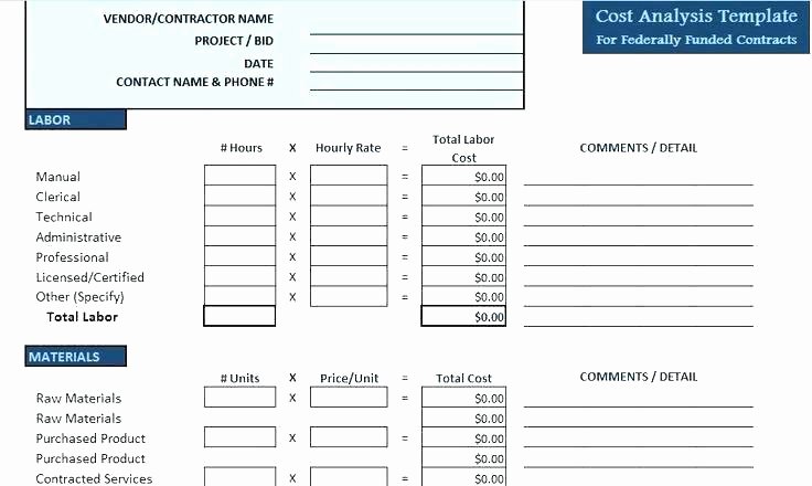 Cost Saving Analysis Template Inspirational Building Cost Spreadsheet Template Uk Recipe Costing Free
