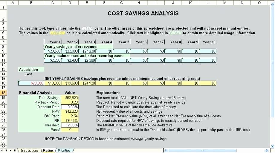 Cost Saving Analysis Template Inspirational Cost Savings Analysis Template – Puebladigital