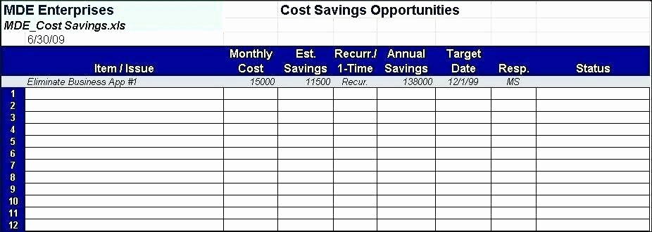 Cost Saving Analysis Template Inspirational Procurement Cost Savings Template Initiative tools