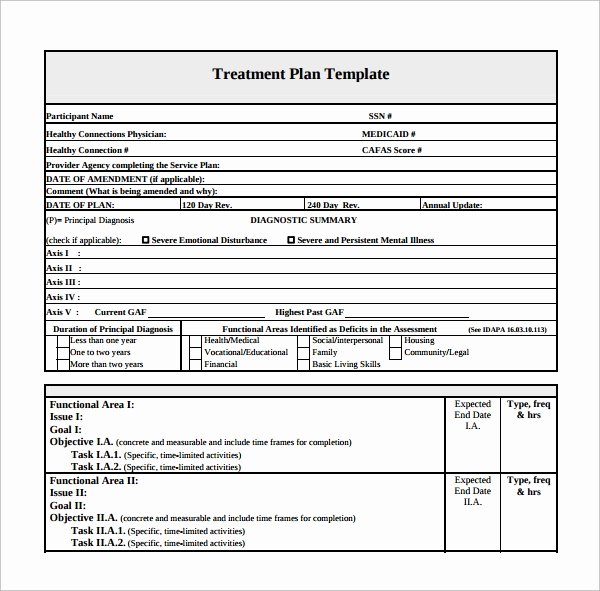 Counseling Treatment Plan Template Lovely 8 Treatment Plan Templates