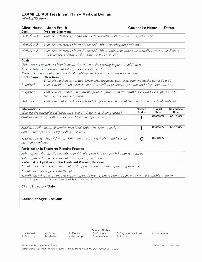 Counseling Treatment Plan Template Pdf Best Of Counseling Treatment Plan Template Pdf Fresh Counseling