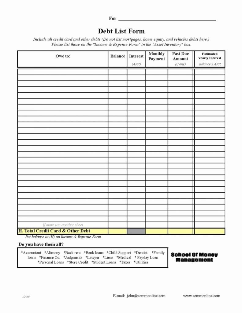 Credit Card Expense Report Template Awesome Per Diem Expense Report Template Excel