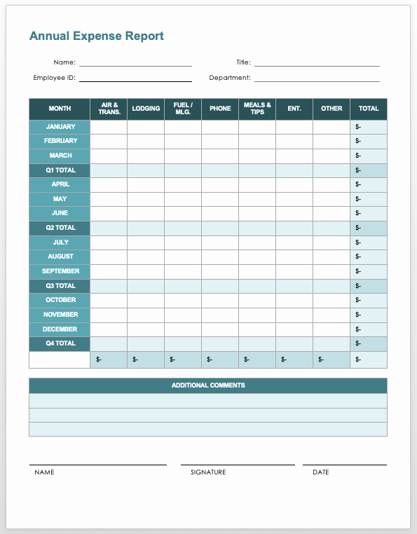 Credit Card Expense Report Template Fresh Free Expense Report Templates Smartsheet