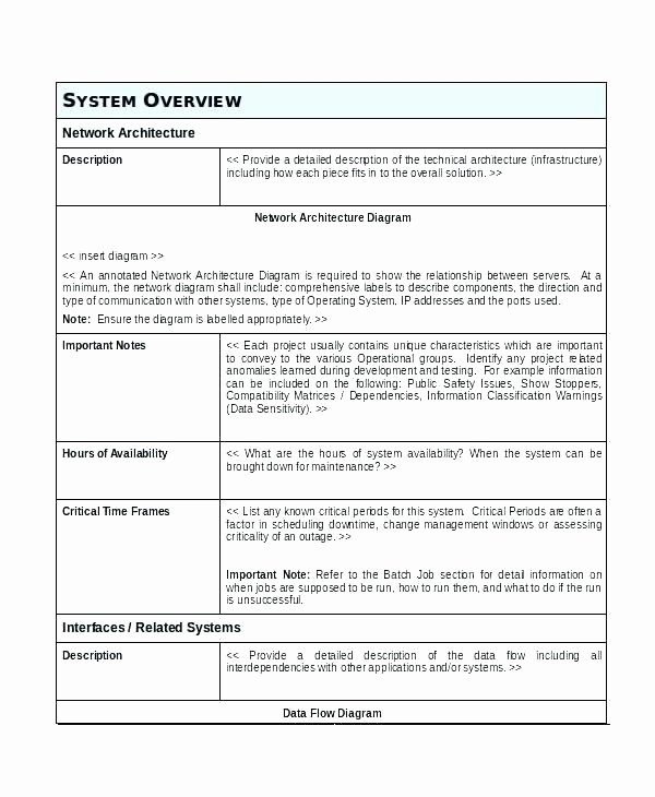 Customer Service Training Manual Template New Customer Service Procedure Template