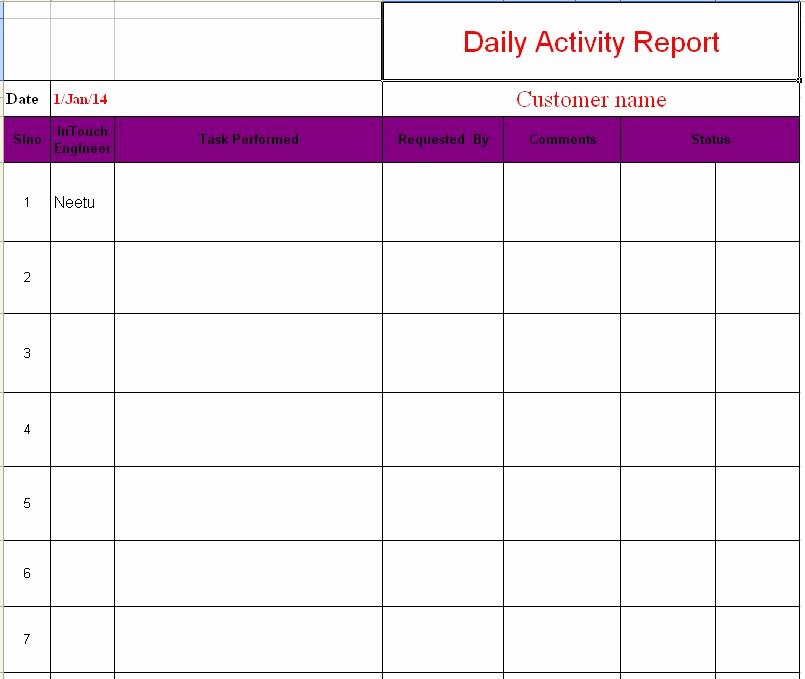 daily activity report format in excel