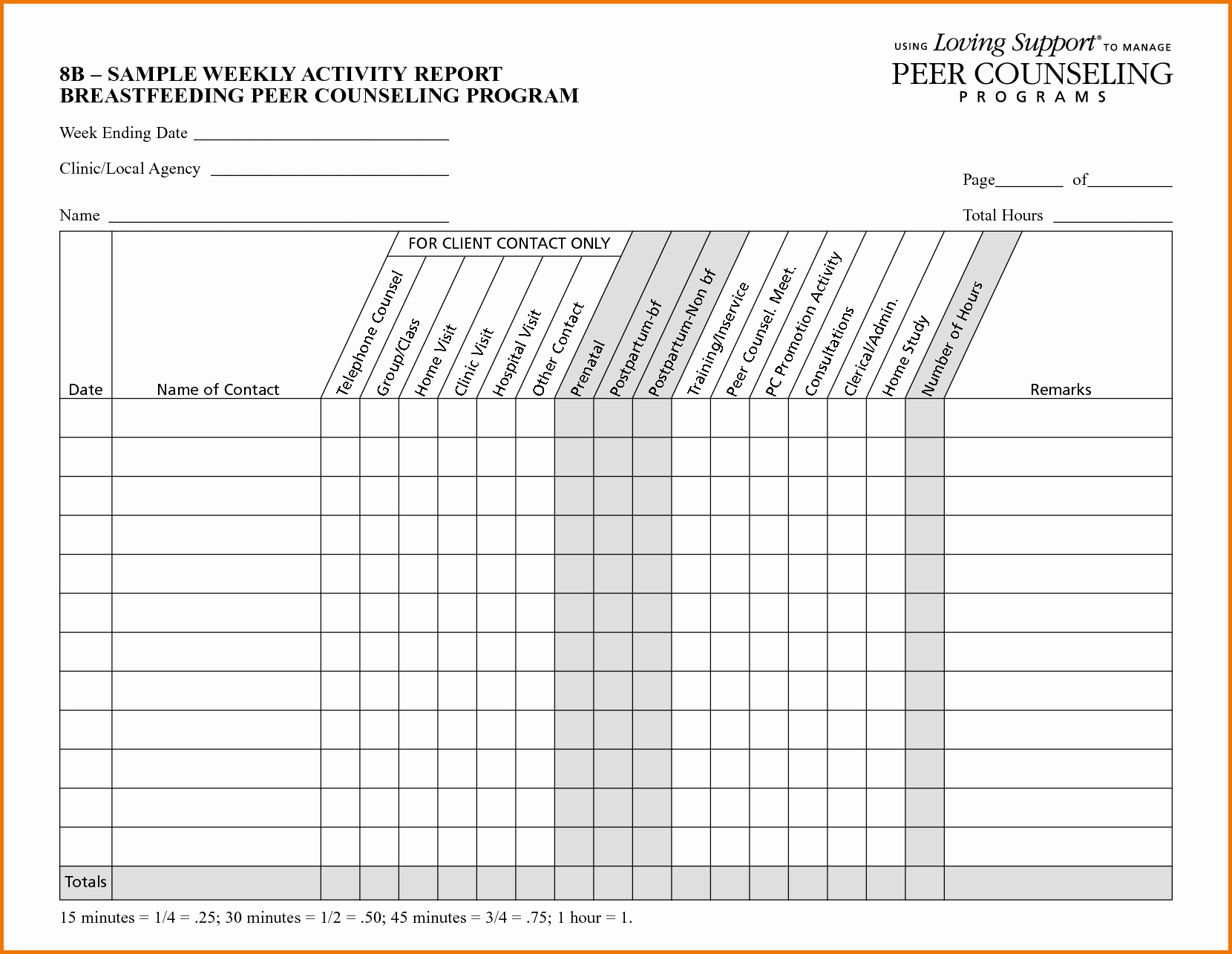 Daily Activity Report Template Excel Inspirational Sales Call Report Template Excel and Daily Sales Activity