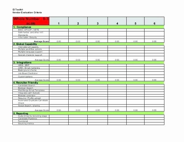 Daily Activity Report Template Excel Luxury Job Candidate Tracker Excel Template Applicant Tracking