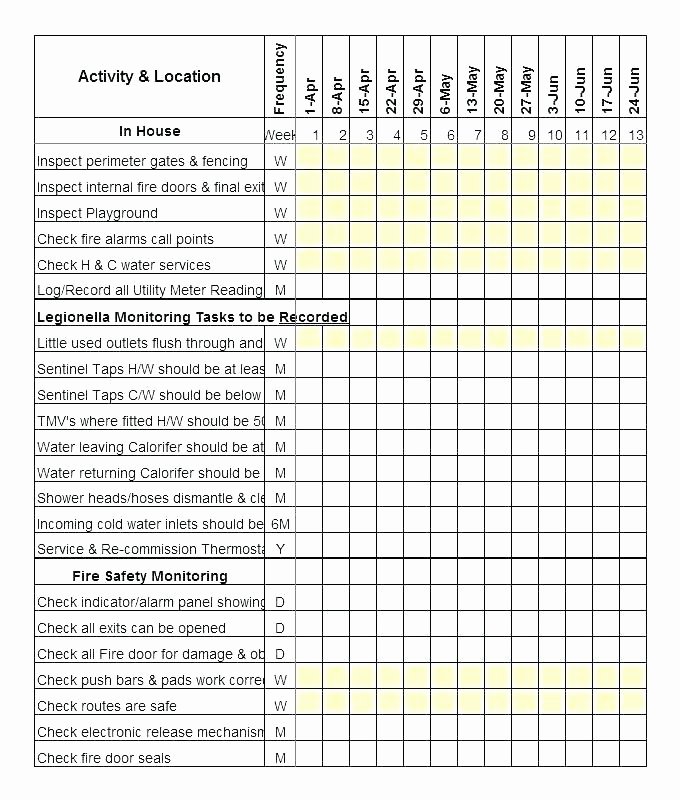 Daily Activity Schedule Template Awesome Activity Schedule Template Project Activities Template 5