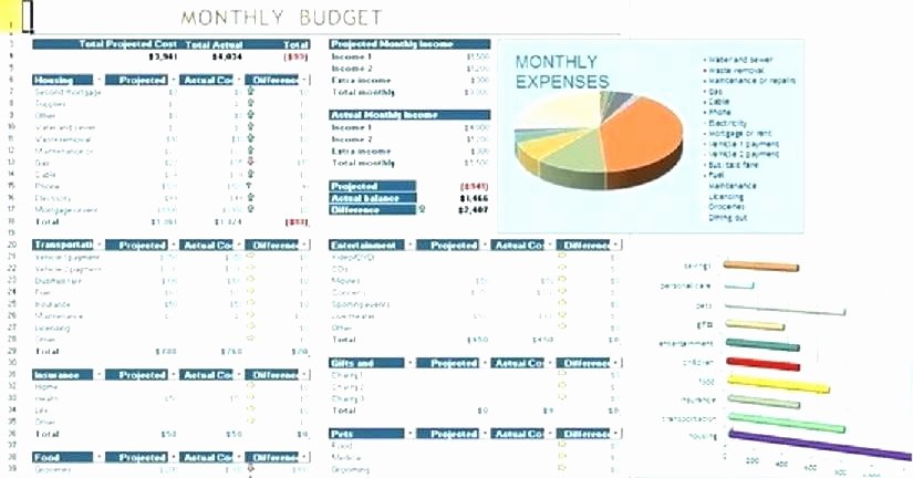 Daily Budget Template Excel Elegant Bills Excel Template – orinoko2468ub