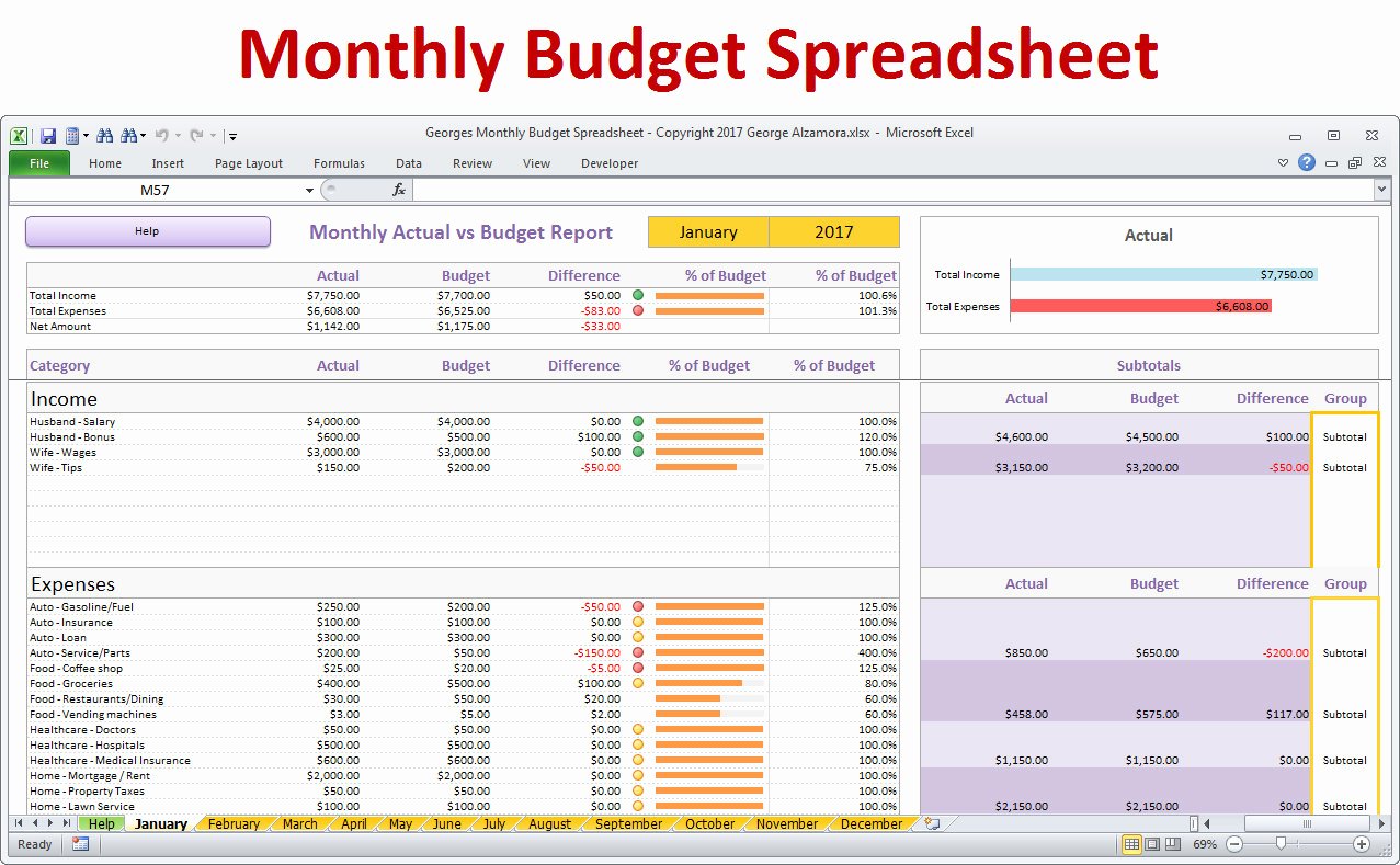 Daily Budget Template Excel New Monthly Bud Spreadsheet Planner Excel Home Bud for