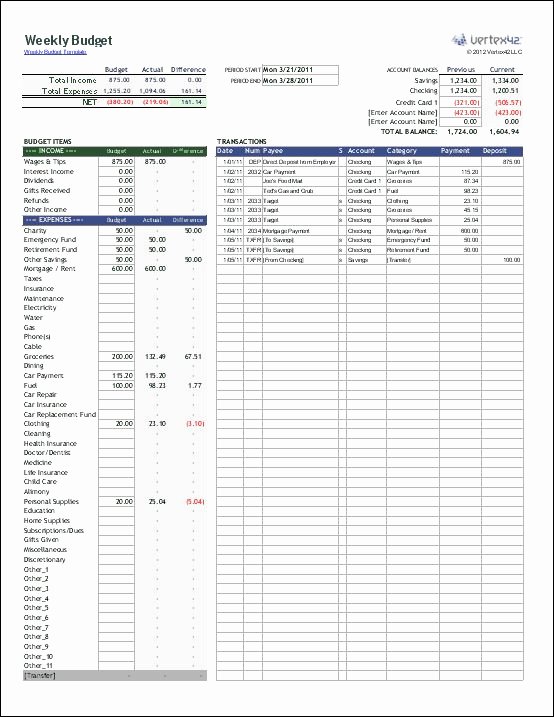 Daily Budget Template Excel Unique This Free Weekly Bud Template Includes Everything You
