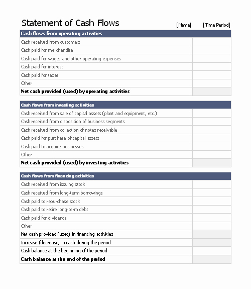 Daily Cash Flow Template Awesome 12 Free Cash Flow Statement Templates format Example