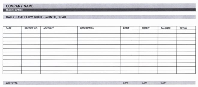 Daily Cash Flow Template Lovely Outstanding Expense Report and Daily Cash Flow Statement