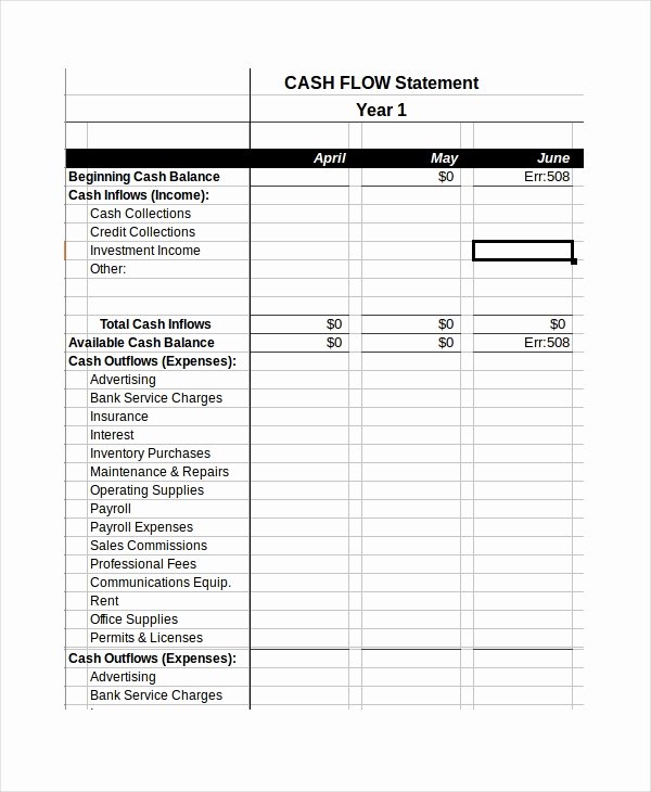 Daily Cash Flow Template Unique Cash Flow Excel Template 11 Free Excels Download