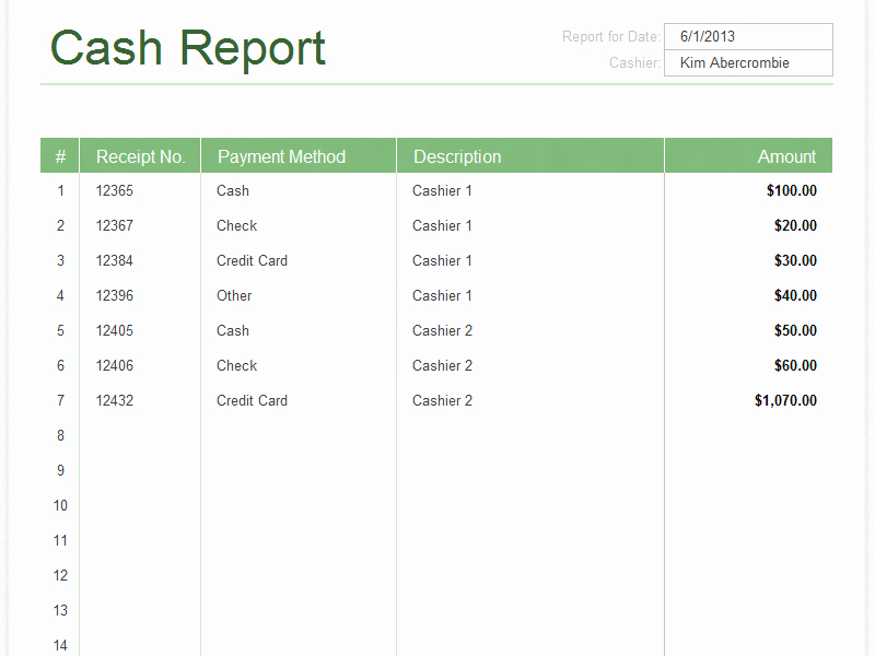 Daily Cash Report Template Awesome Customizable Cash Flow Report Templates for Excel 2007