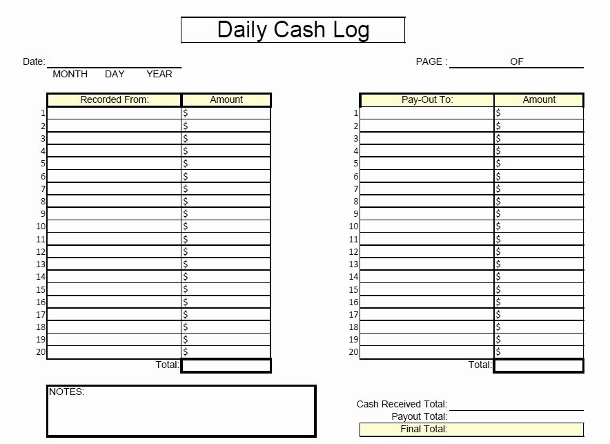 Daily Cash Report Template Elegant 10 Free Sample Cash Log Templates Printable Samples