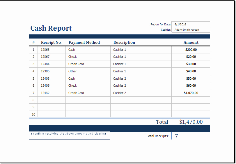 Daily Cash Report Template Excel Awesome Ms Excel Printable Cash Flow Report Template