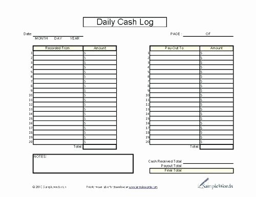 Daily Cash Report Template Excel Inspirational Petty Cash form Template Ms Word Report Templates Free