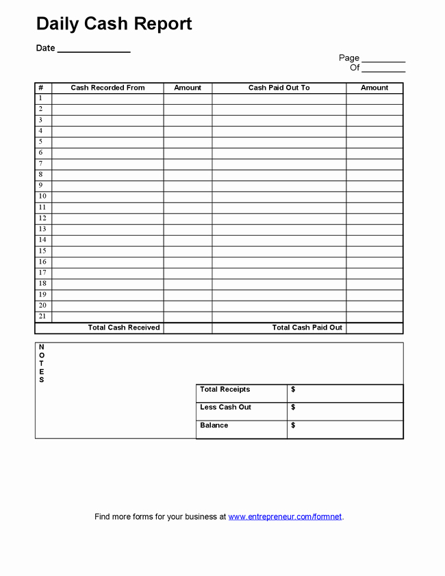 Daily Cash Report Template Excel Luxury Daily Cash Report Sheet Related Keywords Daily Cash