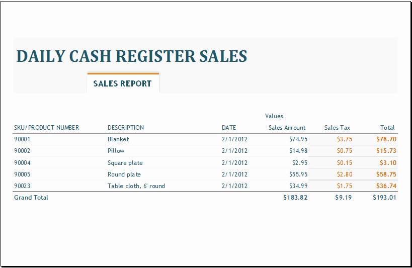 Daily Cash Report Template Excel Unique Daily Weekly &amp; Monthly Sales Report Templates