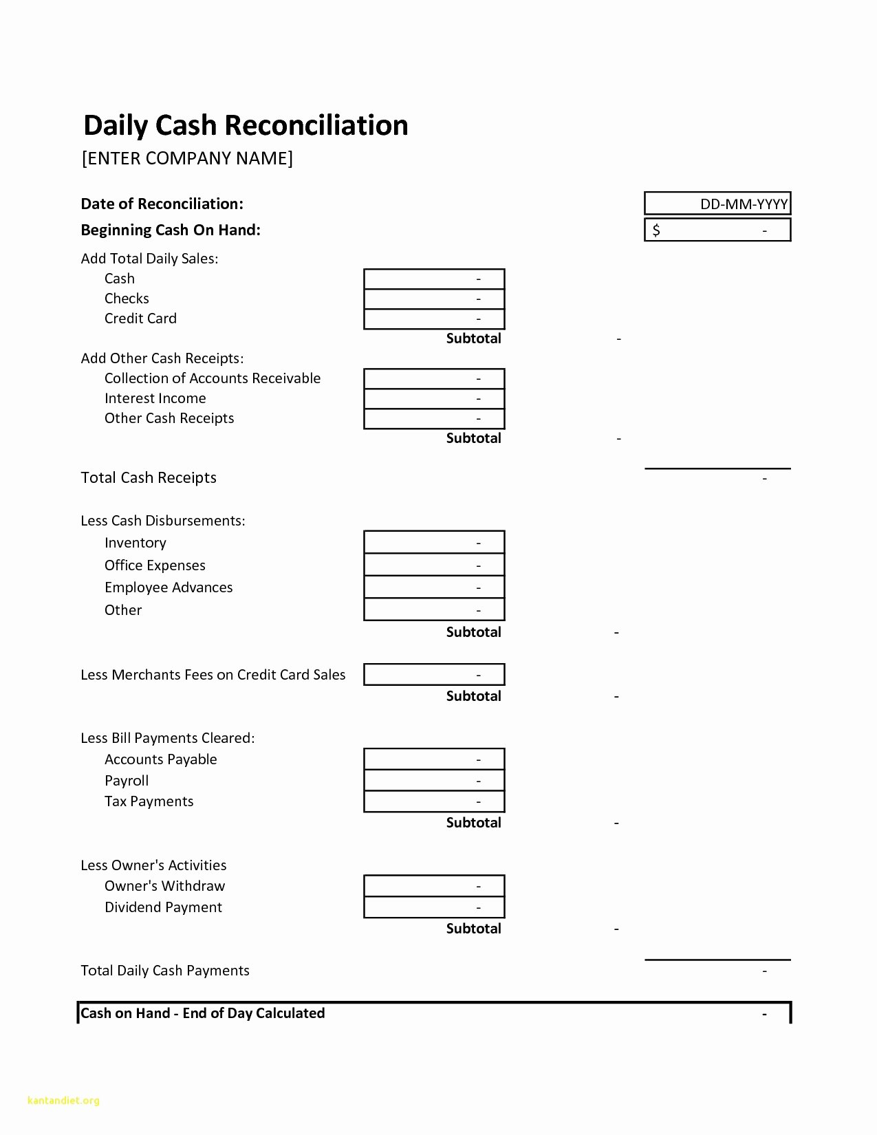 Daily Cash Report Template Fresh Daily Cash Sheet Template Excel