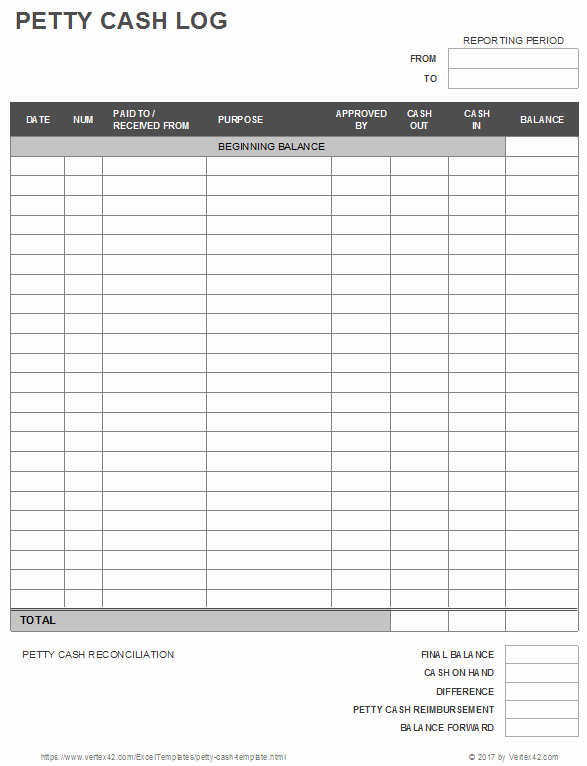 Daily Cash Sheet Template Excel Awesome 12 Petty Cash Log Template Examples Pdf