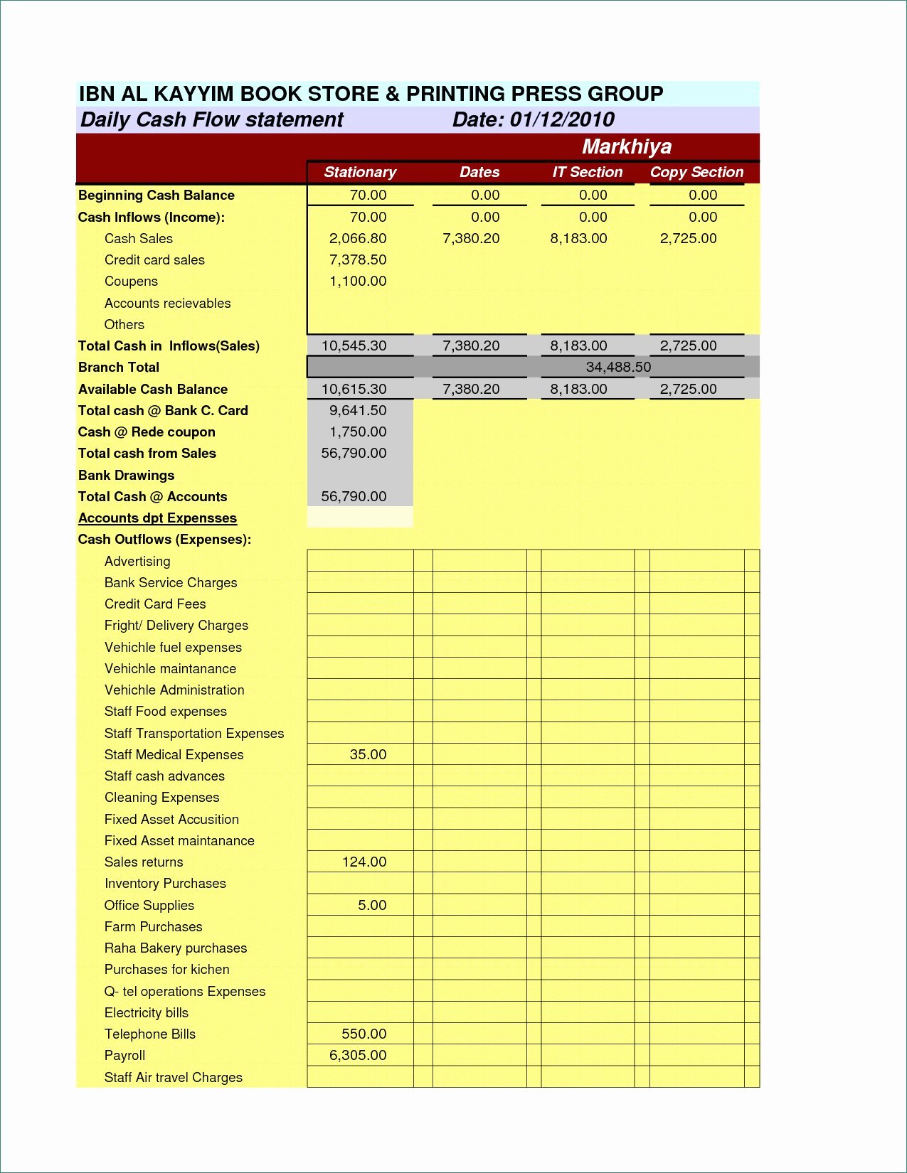 Daily Cash Sheet Template Excel Elegant Daily Cash Sheet Template Excel Limited Daily Cash Sheet