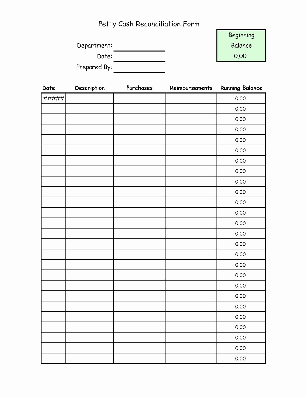 Daily Cash Sheet Template Excel Luxury Cash Reconciliation Template