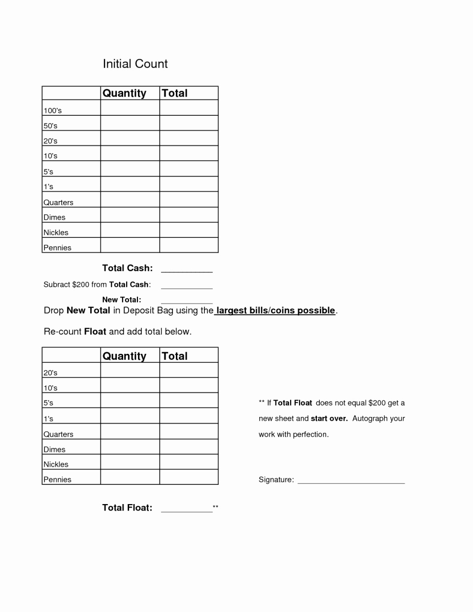 Daily Cash Sheet Template Excel Luxury Worksheet Pettyash Spreadsheet Idea form Template Sheet