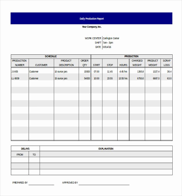 Daily Production Report Template Excel Elegant 19 Production Report Templates Docs Pdf Word Pages