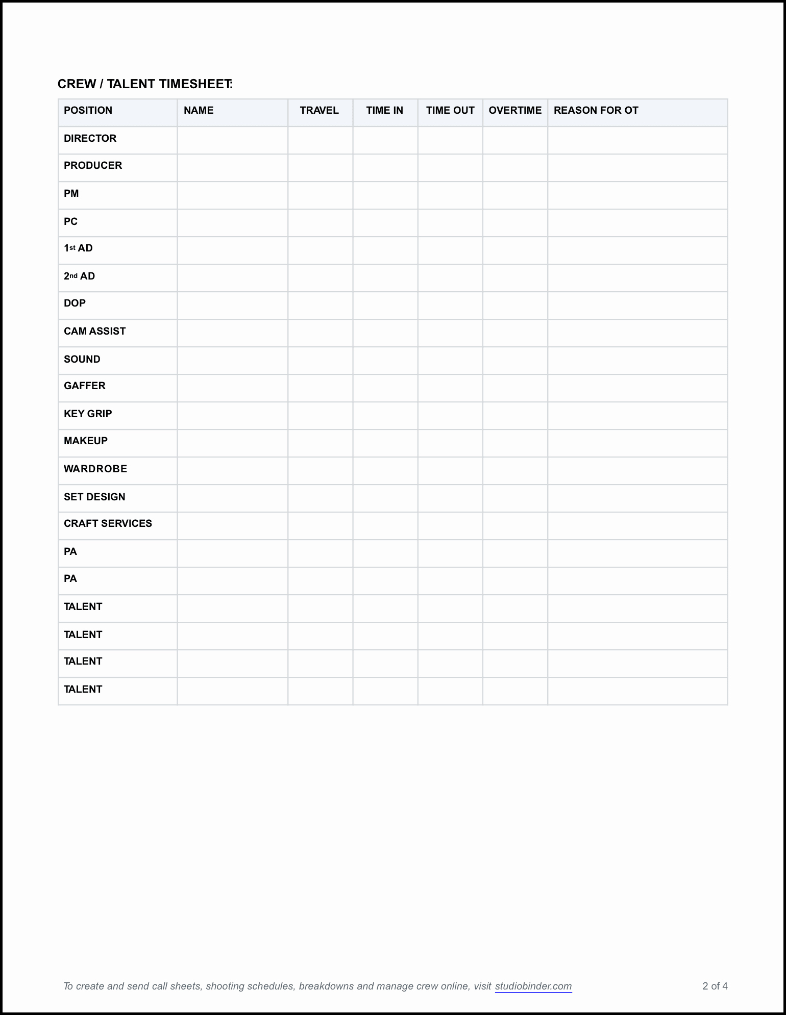 Daily Production Report Template Excel Fresh Download Free Daily Production Report Template