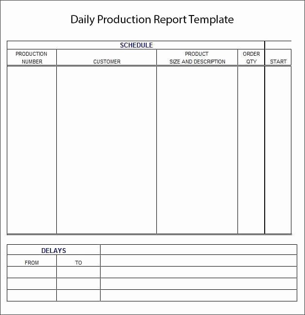 Daily Production Report Template Excel Inspirational 10 Daily Report Templates Word Excel Pdf formats
