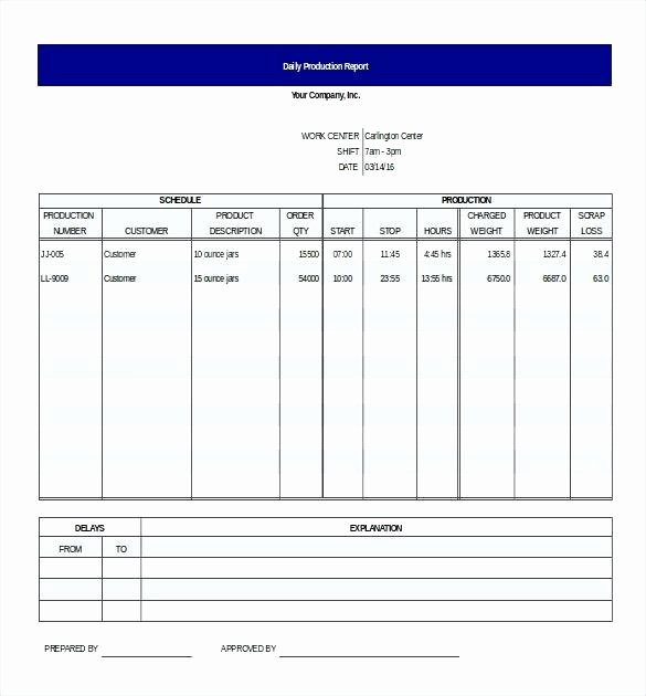 Daily Production Report Template Excel Inspirational Monthly Productivity Report Template