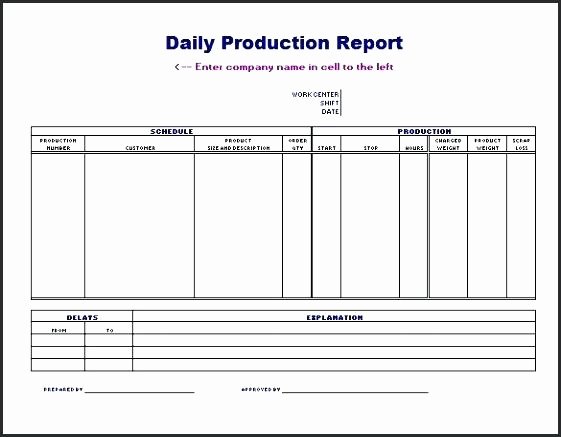 Daily Production Report Template Excel New Daily Production Report Template – Modclothing