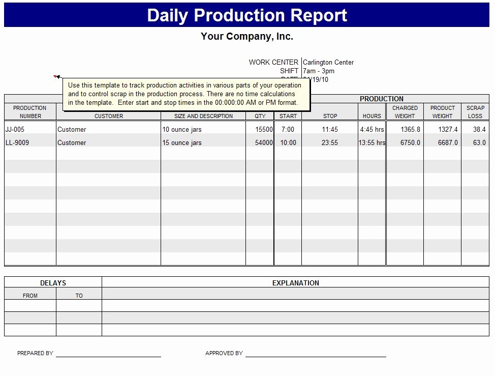 Daily Production Report Template Excel Unique Daily Production Report