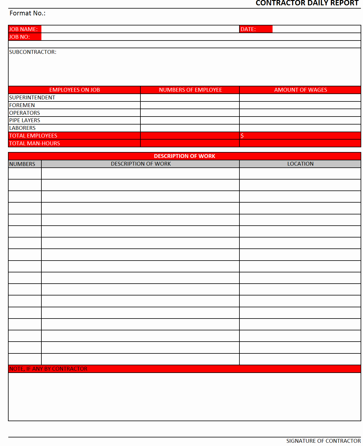 Daily Report Template Excel Inspirational Construction Daily Report Template Excel Work