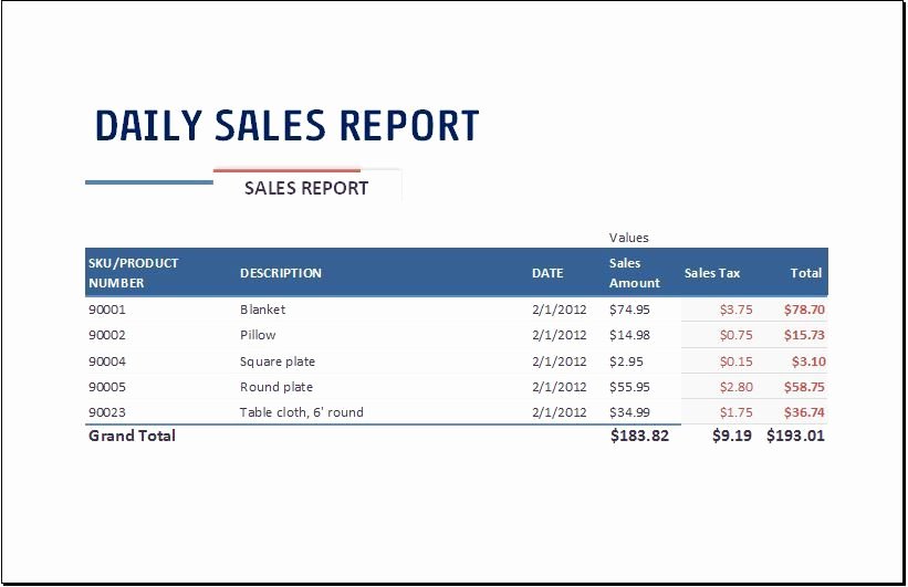 Daily Sales Report Template Best Of Pin by Alizbath Adam On Daily Microsoft Templates