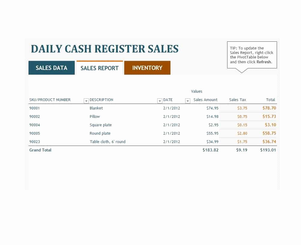 Daily Sales Report Template Fresh 45 Sales Report Templates [daily Weekly Monthly Salesman