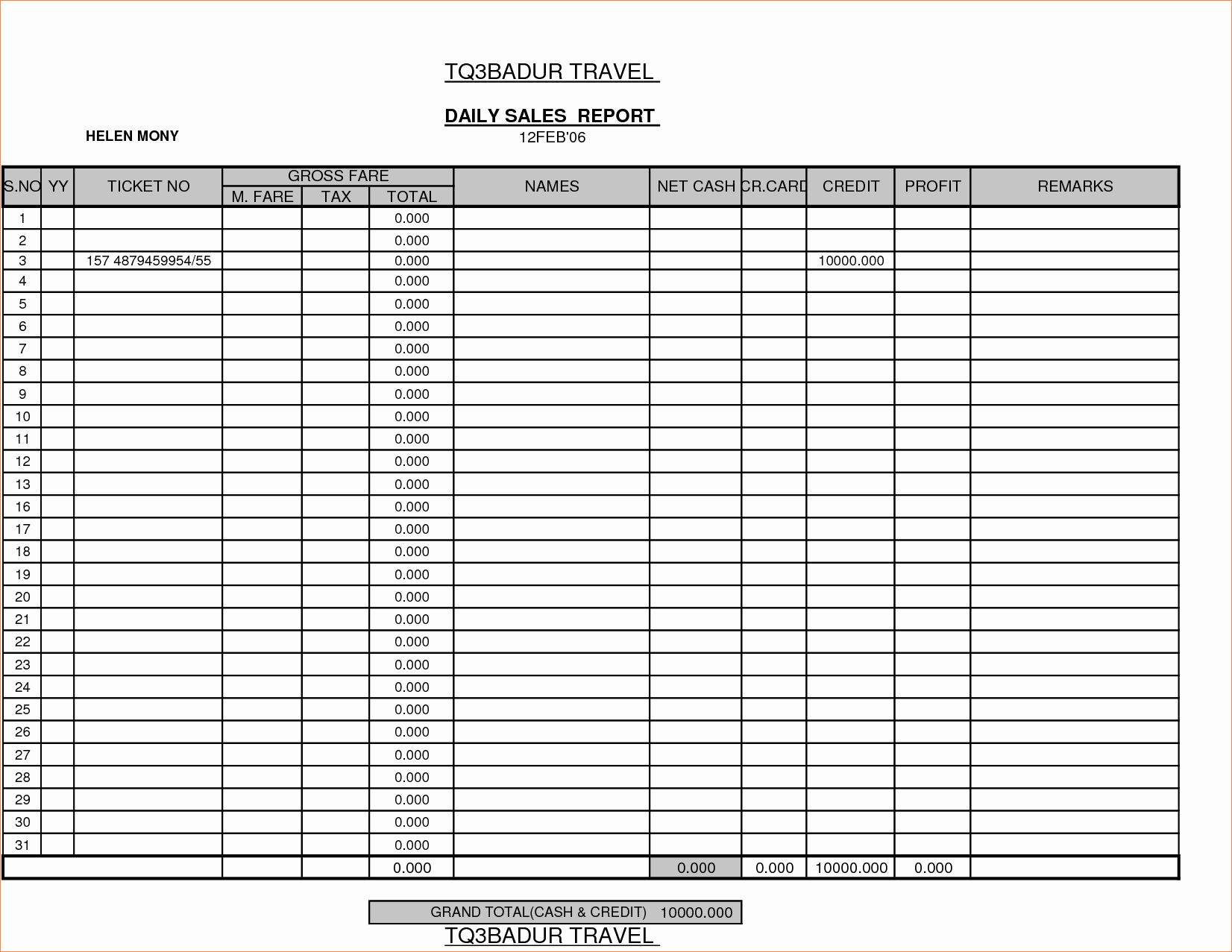 Daily Sales Report Template Fresh 8 Daily Sales Report Templatereport Template Document