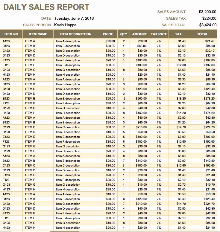 Daily Sales Report Template Lovely Free Daily Schedule Templates for Excel Smartsheet