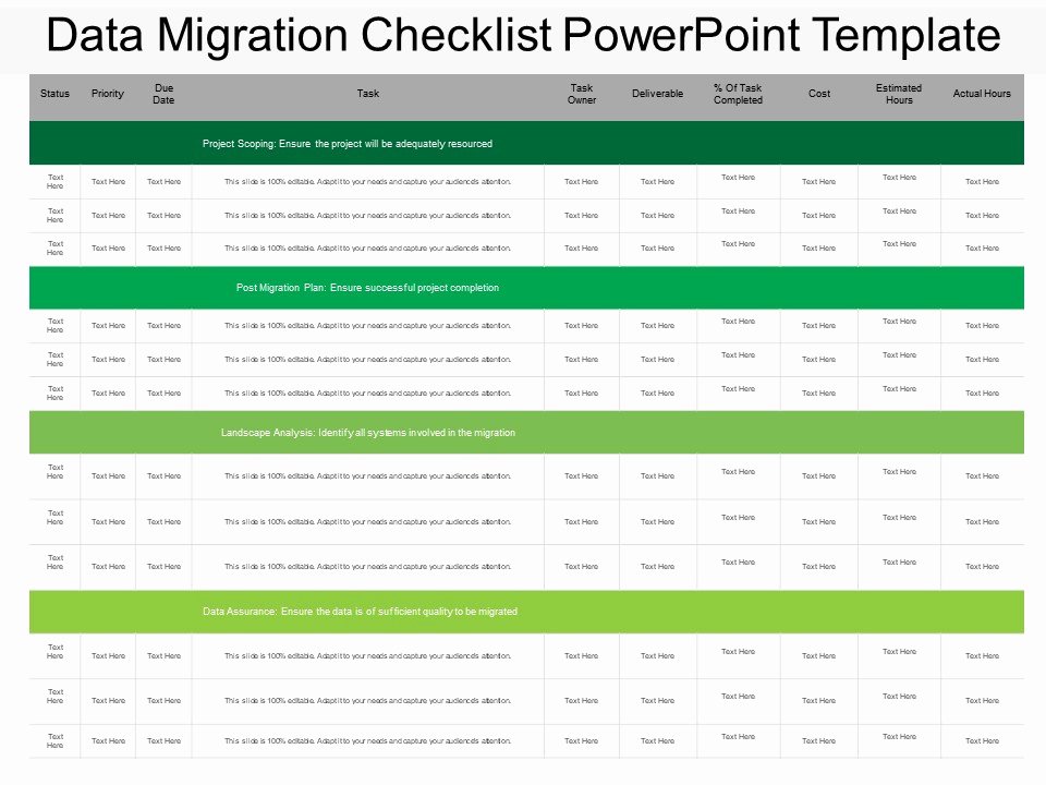 Data Migration Plan Template Inspirational Data Migration Checklist Powerpoint Template