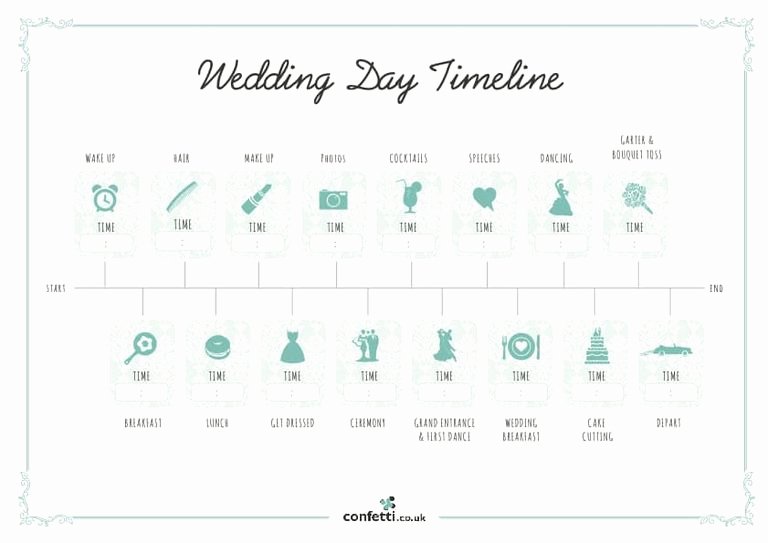 Day Of Wedding Timeline Template New Free Wedding Itinerary Templates and Timelines