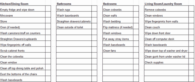 Deep Cleaning Checklist Template Unique Weekly House Cleaning Schedule Template &amp; Checklist Chart