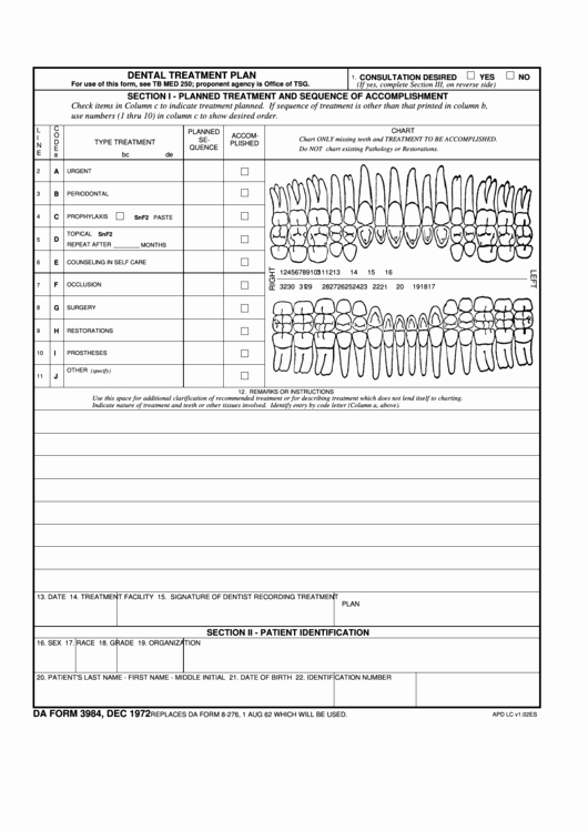 Dental Treatment Plan Template Awesome Fillable Dental Treatment Plan Template Printable Pdf